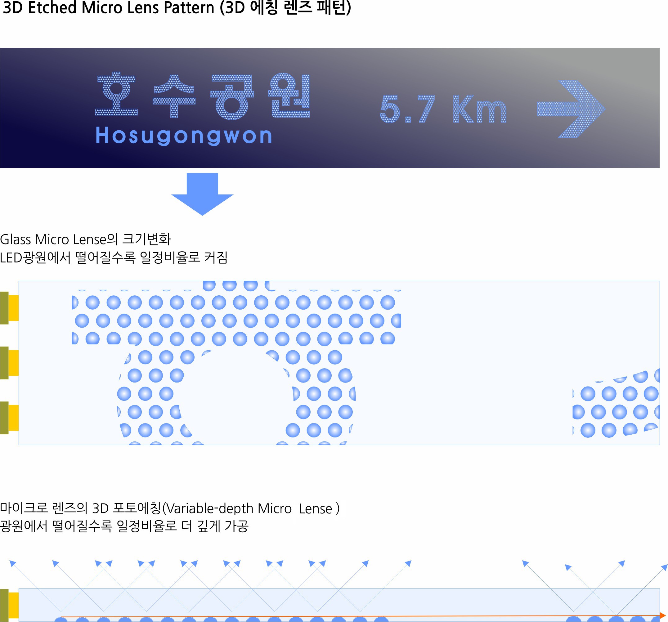 3D_Etched Lense_pattern.jpg